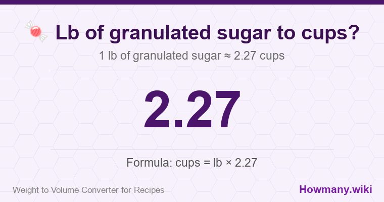 How to convert lb of granulated sugar to cups? 1 lb of granulated sugar ≈ 2.27 cups.