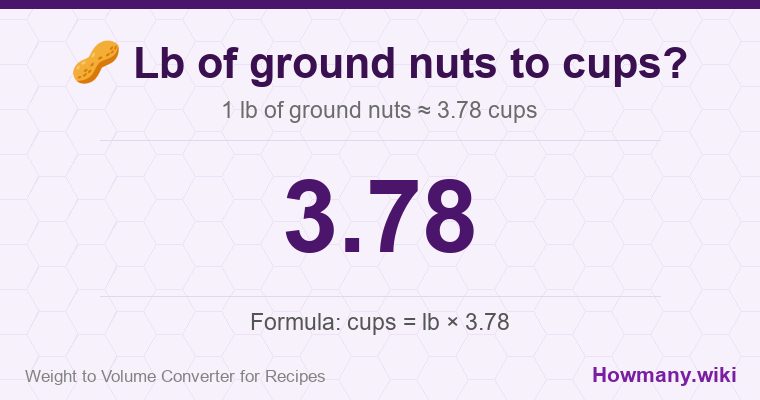 How to convert lb of ground nuts to cups? 1 lb of ground nuts ≈ 3.78 cups.