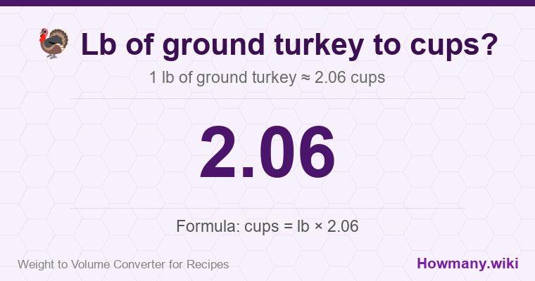 How to convert lb of ground turkey to cups? 1 lb of ground turkey ≈ 2.06 cups.
