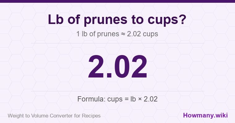 How to convert lb of prunes to cups? 1 lb of prunes ≈ 2.02 cups.