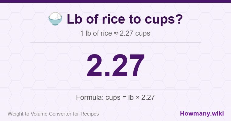 How to convert lb of rice to cups? 1 lb of rice ≈ 2.27 cups.