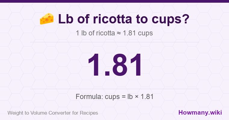 How to convert lb of ricotta to cups? How to convert lb of ricotta to cups? 1 lb of ricotta ≈ 1.81 cups.
