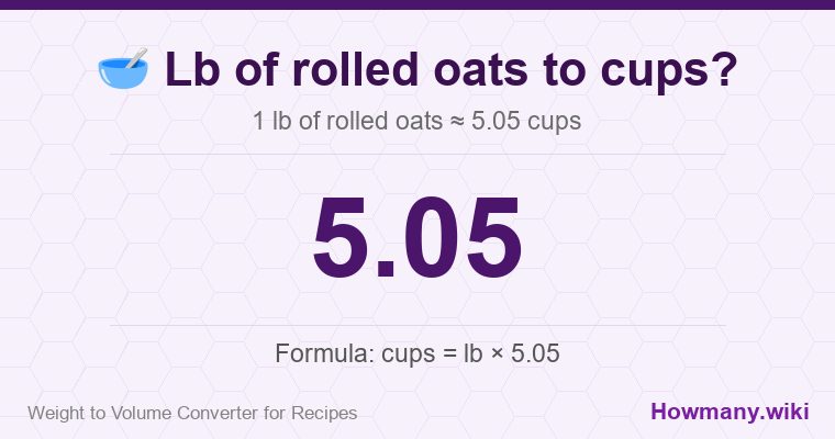How to convert lb of rolled oats to cups? How to convert lb of rolled oats to cups? 1 lb of rolled oats ≈ 5.05 cups.