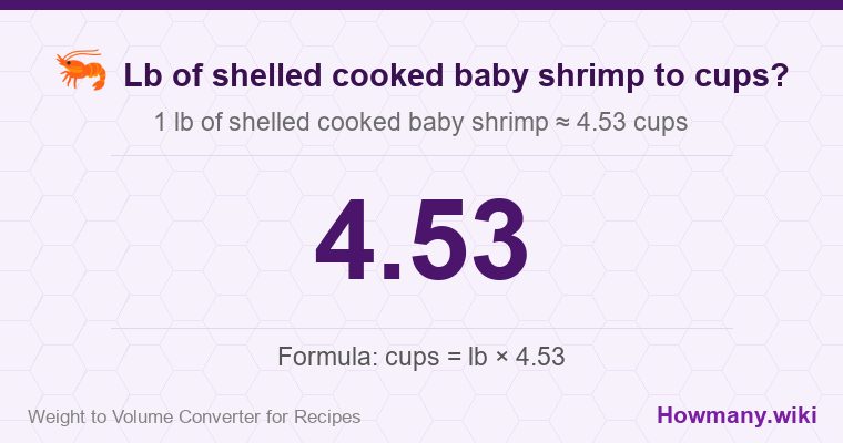 How to convert lb of shelled cooked baby shrimp to cups? 1 lb of shelled cooked baby shrimp ≈ 4.53 cups.