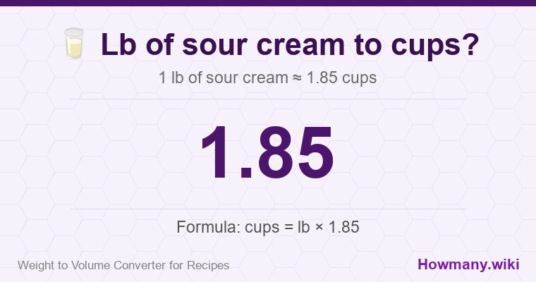 How to convert lb of sour cream to cups? 1 lb of sour cream ≈ 1.85 cups.