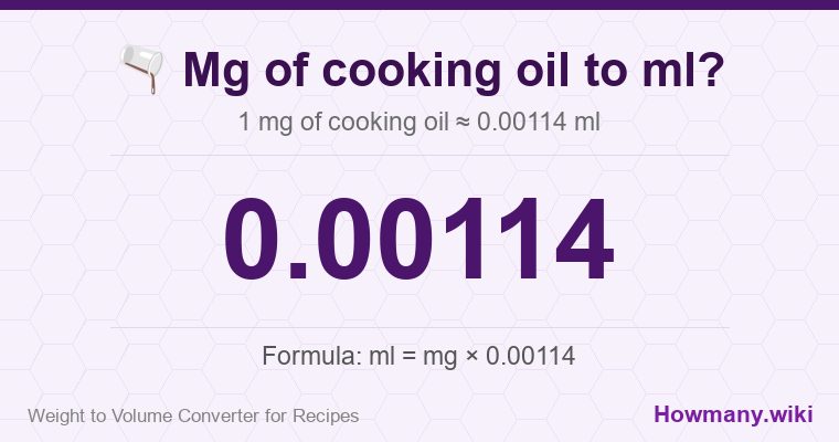 How to convert mg of cooking oil to ml? 1 mg of cooking oil ≈ 0.00114 ml.