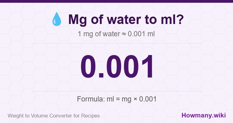 How to convert mg of water to ml? How to convert mg of water to ml? 1 mg of water ≈ 0.001 ml.