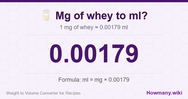 How to convert mg of whey to ml? 1 mg of whey ≈ 0.00179 ml.