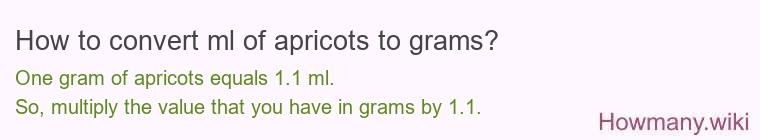How to convert ml of apricots to grams?