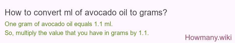 How to convert ml of avocado oil to grams?