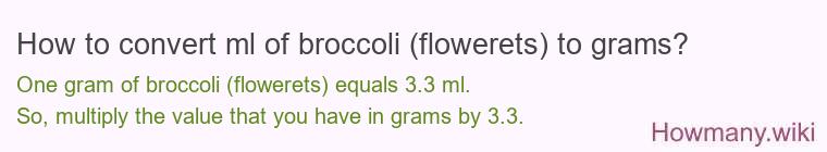 How to convert ml of broccoli (flowerets) to grams?