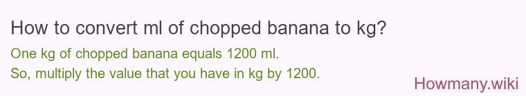 How to convert ml of chopped banana to kg?