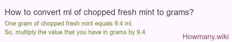 How to convert ml of chopped fresh mint to grams?