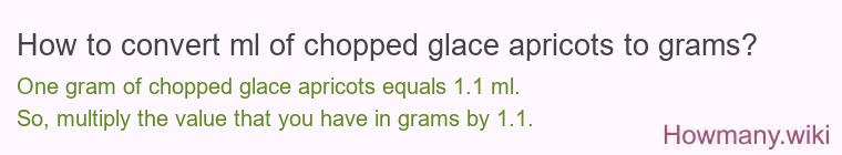 How to convert ml of chopped glace apricots to grams?