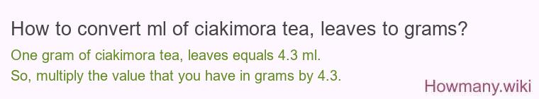 How to convert ml of ciakimora tea, leaves to grams?