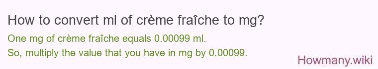 How to convert ml of crème fraîche to mg? How to convert ml of crème fraîche to mg?