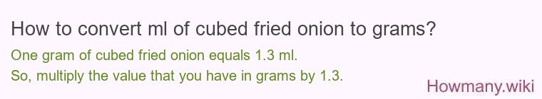 How to convert ml of cubed fried onion to grams? How to convert ml of cubed fried onion to grams?