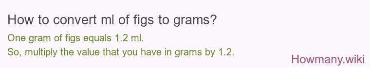 How to convert ml of figs to grams? How to convert ml of figs to grams?