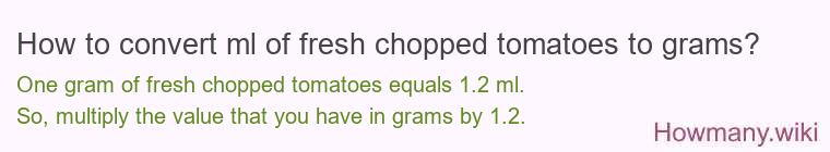 How to convert ml of fresh chopped tomatoes to grams?