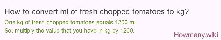 How to convert ml of fresh chopped tomatoes to kg?