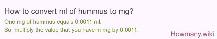 How to convert ml of hummus to mg?
