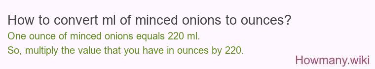 How to convert ml of minced onions to ounces?