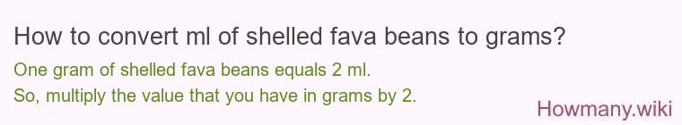 How to convert ml of shelled fava beans to grams?