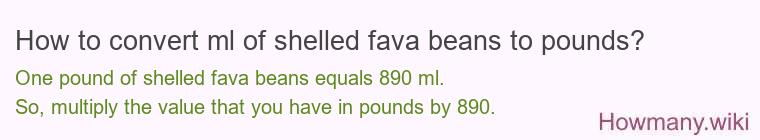 How to convert ml of shelled fava beans to pounds?