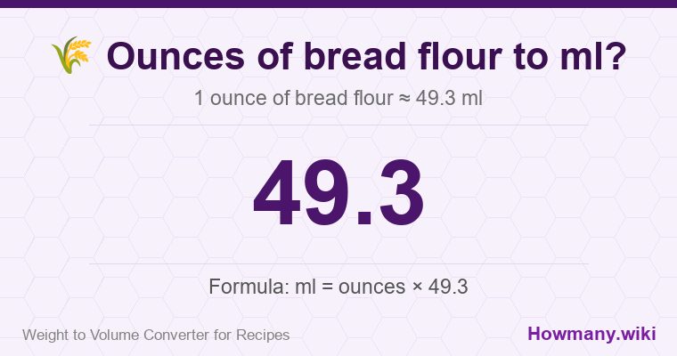 How to convert ounces of bread flour to ml? 1 ounce of bread flour ≈ 49.3 ml.