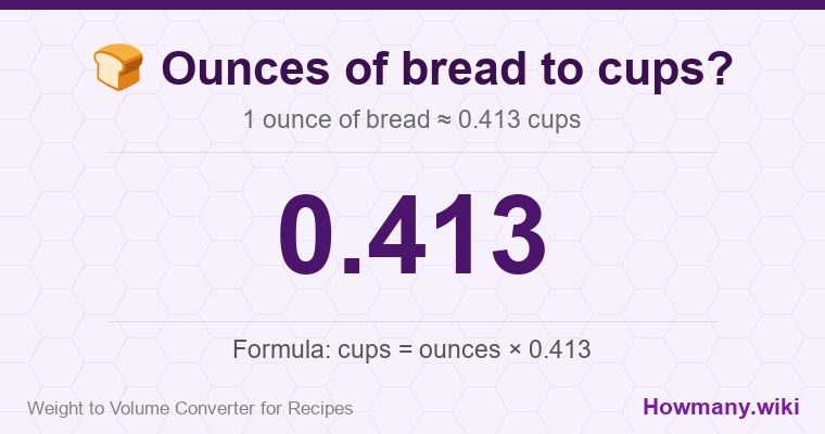 How to convert ounces of bread to cups? How to convert ounces of bread to cups? 1 ounce of bread โ 0.413 cups.