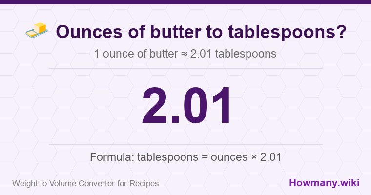 How to convert ounces of butter to tablespoons? 1 ounce of butter ≈ 2.01 tablespoons.