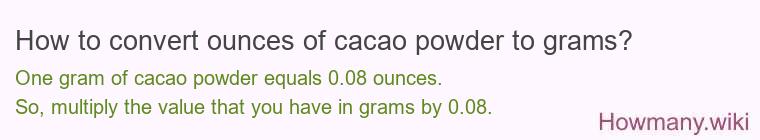 How to convert ounces of cacao powder to grams?