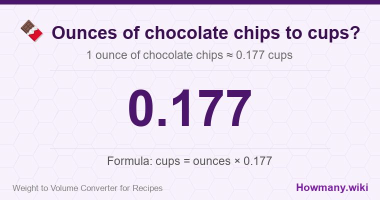 How to convert ounces of chocolate chips to cups? How to convert ounces of chocolate chips to cups? 1 ounce of chocolate chips ≈ 0.177 cups.