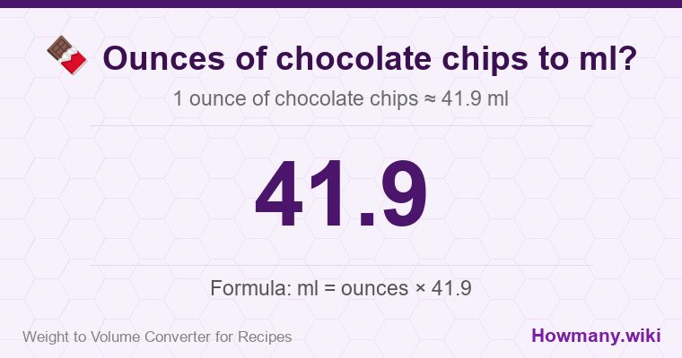 How to convert ounces of chocolate chips to ml? 1 ounce of chocolate chips ≈ 41.9 ml.