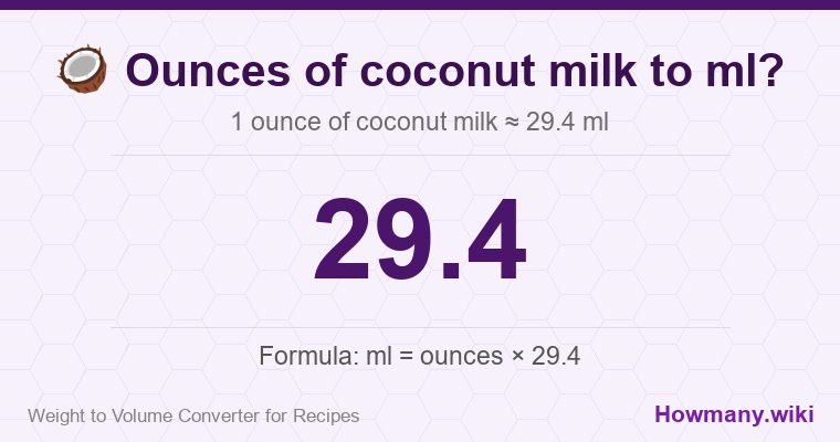 How to convert ounces of coconut milk to ml? 1 ounce of coconut milk ≈ 29.4 ml.