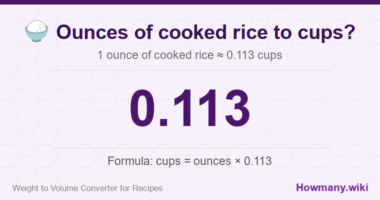 How to convert ounces of cooked rice to cups? 1 ounce of cooked rice ≈ 0.113 cups.
