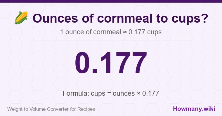 How to convert ounces of cornmeal to cups? 1 ounce of cornmeal ≈ 0.177 cups.