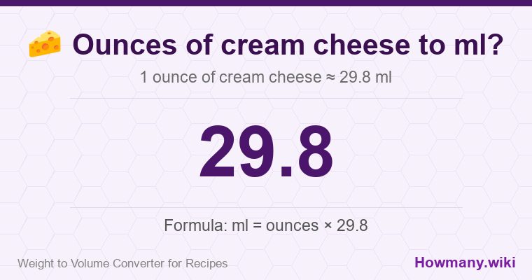 How to convert ounces of cream cheese to ml? How to convert ounces of cream cheese to ml? 1 ounce of cream cheese ≈ 29.8 ml.
