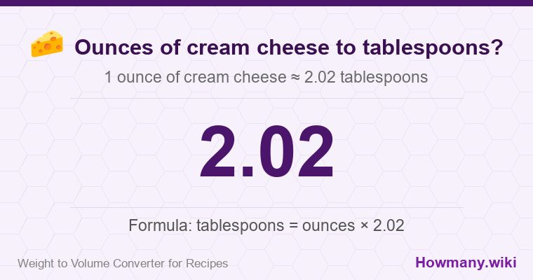 How to convert ounces of cream cheese to tablespoons? 1 ounce of cream cheese ≈ 2.02 tablespoons.