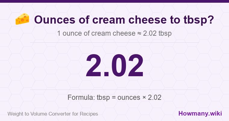 How to convert ounces of cream cheese to tbsp? 1 ounce of cream cheese ≈ 2.02 tbsp.
