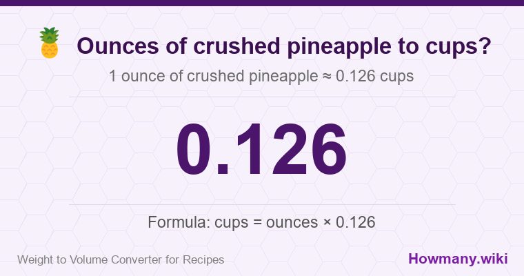 How to convert ounces of crushed pineapple to cups? 1 ounce of crushed pineapple ≈ 0.126 cups.