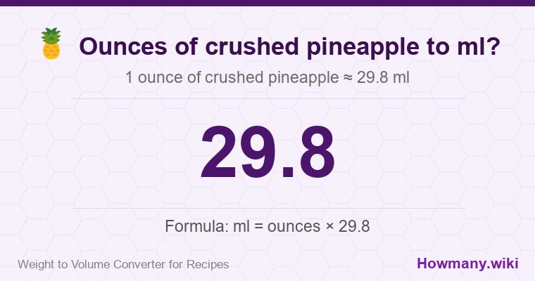 How to convert ounces of crushed pineapple to ml? 1 ounce of crushed pineapple ≈ 29.8 ml.
