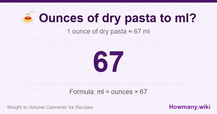 How to convert ounces of dry pasta to ml? 1 ounce of dry pasta ≈ 67 ml.