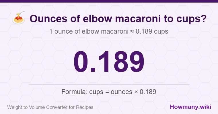How to convert ounces of elbow macaroni to cups? 1 ounce of elbow macaroni ≈ 0.189 cups.