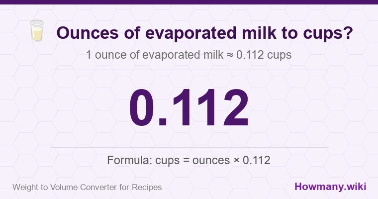How to convert ounces of evaporated milk to cups? How to convert ounces of evaporated milk to cups? 1 ounce of evaporated milk ≈ 0.112 cups.