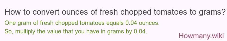 How to convert ounces of fresh chopped tomatoes to grams?