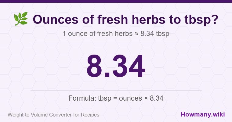 How to convert ounces of fresh herbs to tbsp? How to convert ounces of fresh herbs to tbsp? 1 ounce of fresh herbs ≈ 8.34 tbsp.