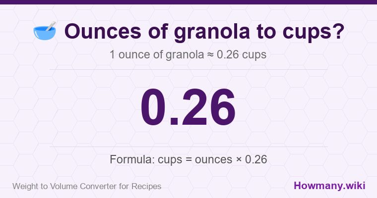 How to convert ounces of granola to cups? How to convert ounces of granola to cups? 1 ounce of granola ≈ 0.26 cups.
