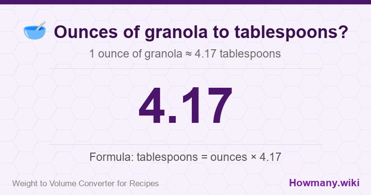 How to convert ounces of granola to tablespoons? 1 ounce of granola ≈ 4.17 tablespoons.
