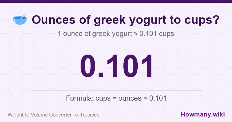 How to convert ounces of greek yogurt to cups? How to convert ounces of greek yogurt to cups? 1 ounce of greek yogurt ≈ 0.101 cups.